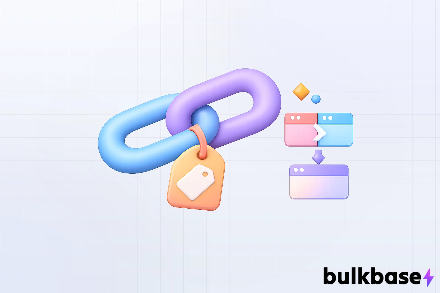 Magento Canonical Tags: Configuration and Duplicate URL Control